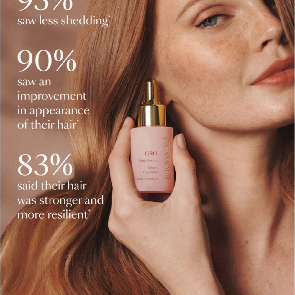 New - Vegamour GRO Hair Serum